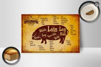 Holzschild Schwein 18x12cm Pork cuts organic Metzgerei
