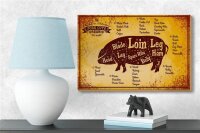 Holzschild Schwein 18x12cm Pork cuts organic Metzgerei