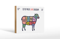 Holzschild Lamm 18x12cm cuts of meat lamb Metzgerei...
