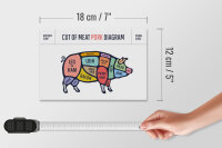 Holzschild Schwein 18x12cm Pork cuts Metzgerei Shop