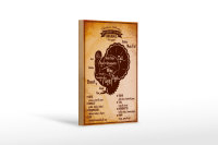 Holzschild Truthahn 12x18cm Turkey cuts Organic Metzgerei