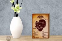 Holzschild Truthahn 12x18cm Turkey cuts Organic Metzgerei