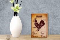 Holzschild Hähnchen 12x18cm Chicken cuts Organic Metzgerei