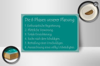 Holzschild Spruch 18x12cm Die 6 Phasen unserer Planung