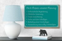 Holzschild Spruch 18x12cm Die 6 Phasen unserer Planung