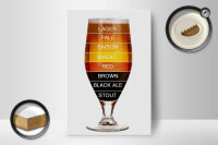 Holzschild Spruch 12x18cm Bier Bierglas lager pale saison