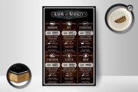 Holzschild Alkohol 12x18 cm know your Whiskey Bourbon Rye