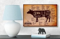 Holzschild Metzger 18x12cm Beef cuts Organic Metzgerei