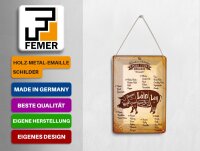 Blechpostkarte Schwein 10x14 cm Pork cuts Organic Metzgerei Deko Schild
