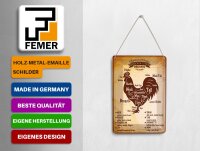 Blechpostkarte Hähnchen 10x14cm Chicken cuts Organic Metzgerei Deko Schild