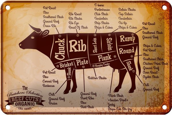 Blechschild Kuh 18x12cm Beef cuts Organic Metzgerei