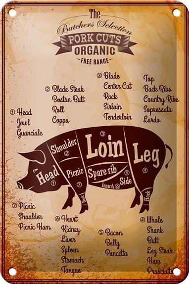 Blechschild Schwein 12x18cm Pork cuts Organic Metzgerei