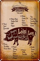 Blechschild Schwein 20x30cm Pork cuts Organic Metzgerei