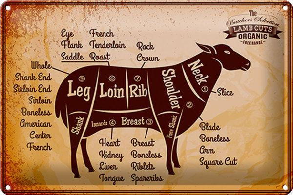 Blechschild Lamm 30x20cm Lamb cuts Organic Metzgerei