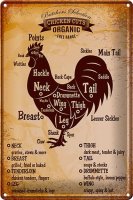 Blechschild Hähnchen 20x30cm Chicken cuts Organic...