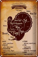 Blechschild Truthahn 20x30cm Turkey cuts Organic Metzgerei