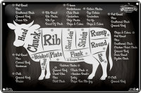 Blechschild Kuh 30x20cm Beef cuts Organic Fleisch Metzgerei