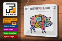 Blechschild Schwein 30x20cm Pork cuts Metzgerei Shop