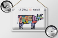 Blechschild Kuh 30x20cm Cut of meat beef diagram Metzgerei