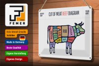 Blechschild Kuh 30x20cm Cut of meat beef diagram Metzgerei
