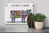 Blechschild Kuh 30x20cm Cut of meat beef diagram Metzgerei