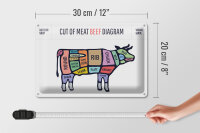 Blechschild Kuh 30x20cm Cut of meat beef diagram Metzgerei