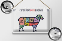 Blechschild Lamm 30x20cm cuts of meat lamb Metzgerei