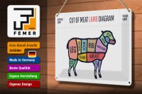 Blechschild Lamm 30x20cm cuts of meat lamb Metzgerei
