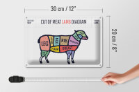 Blechschild Lamm 30x20cm cuts of meat lamb Metzgerei