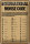 Blechschild Spruch 20x30cm international Morse code