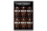 Blechschild Alkohol 20x30cm know your Whiskey Bourbon Rye