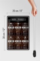 Blechschild Alkohol 20x30cm know your Whiskey Bourbon Rye