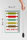 Blechschild Küche 20x30cm Nudelholz Rolling pin roll with