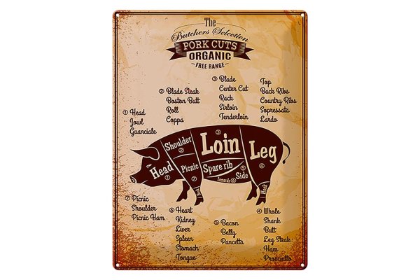 Blechschild Schwein 30x40cm Pork cuts Organic Metzgerei