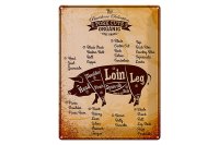 Blechschild Schwein 30x40cm Pork cuts Organic Metzgerei