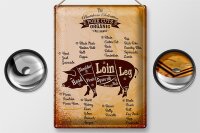 Blechschild Schwein 30x40cm Pork cuts Organic Metzgerei