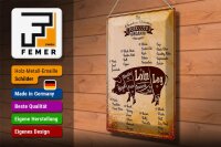 Blechschild Schwein 30x40cm Pork cuts Organic Metzgerei