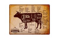 Blechschild Kuh 40x30cm Beef cuts Organic Metzgerei