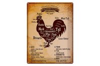 Blechschild Hähnchen 30x40cm Chicken cuts Organic Metzgerei