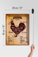 Blechschild Hähnchen 30x40cm Chicken cuts Organic Metzgerei