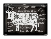 Blechschild Kuh 30x40cm Beef cuts Organic Fleisch Metzgerei