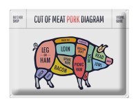 Blechschild Schwein 40x30cm Pork cuts Metzgerei Shop