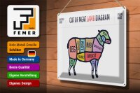 Blechschild Lamm 40x30cm cuts of meat lamb Metzgerei