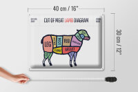 Blechschild Lamm 40x30cm cuts of meat lamb Metzgerei