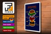 Blechschild Rezept 30x40cm Burger zum selber machen