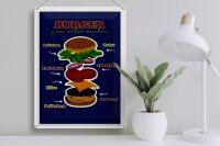 Blechschild Rezept 30x40cm Burger zum selber machen