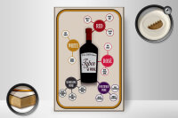 Holzschild Wein 20x30cm Types of Wine red white rose