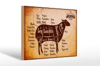 Holzschild Lamm 30x20cm Lamb cuts Organic Metzgerei