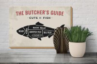 Holzschild Fisch 30x20cm cuts of fish Metzgerei