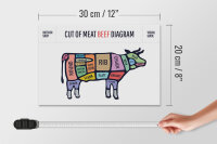 Holzschild Kuh 30x20cm Cut of meat beef diagram Metzgerei